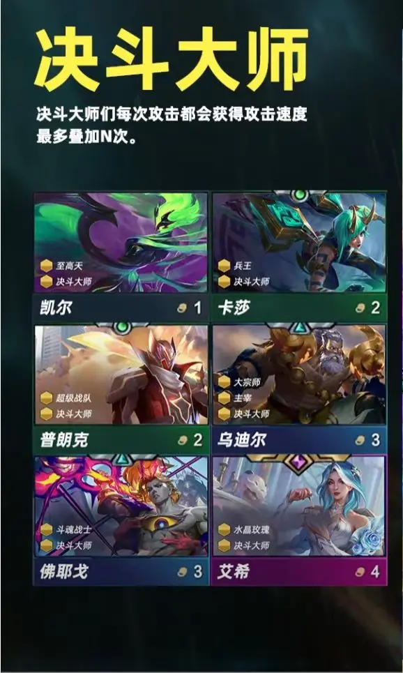 云顶之弈PBE美测服