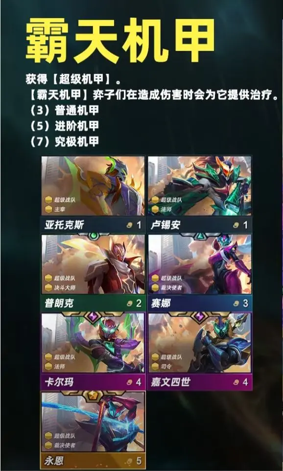 云顶之弈PBE美测服