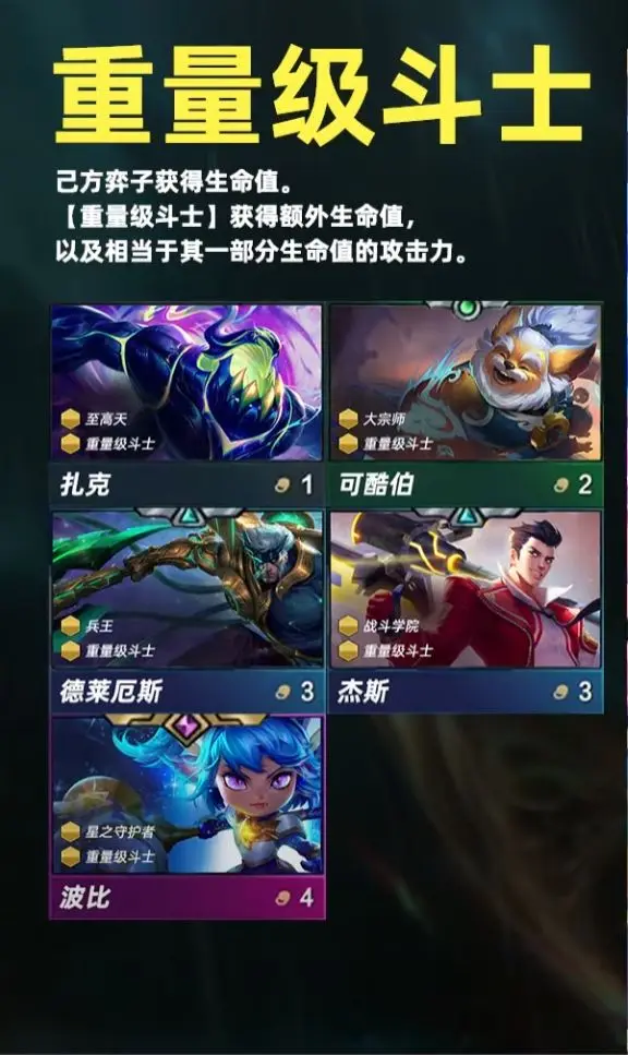 云顶之弈PBE美测服