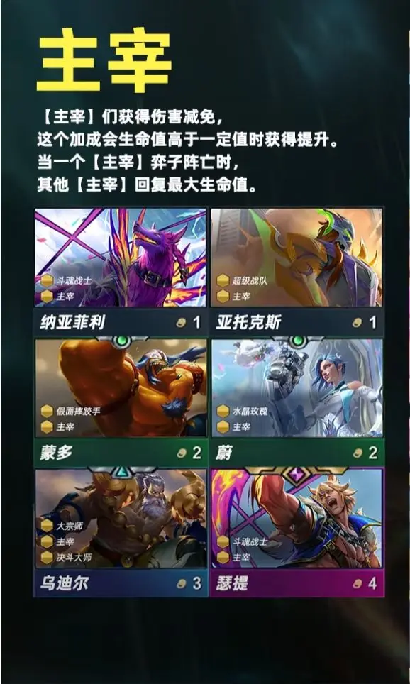 云顶之弈PBE美测服