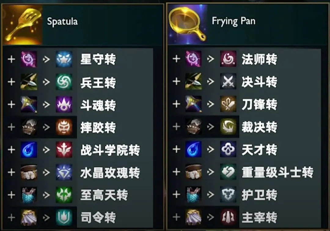 云顶之弈PBE美测服