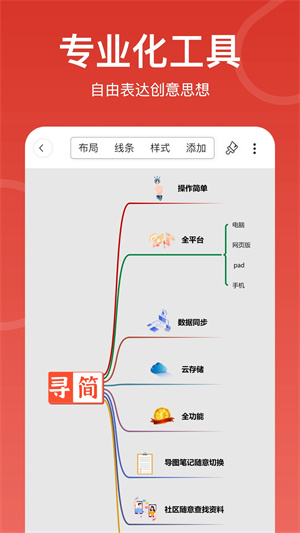 寻简思维导图截图1