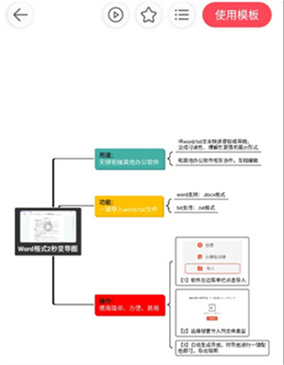 寻简思维导图