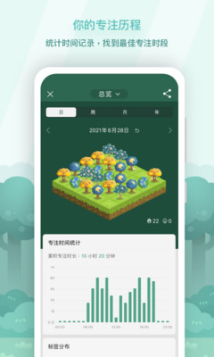Forest截图4