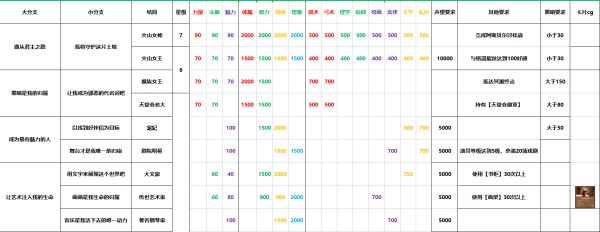 火山的女儿再度重逢