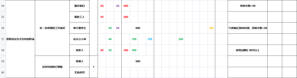 火山的女儿再度重逢