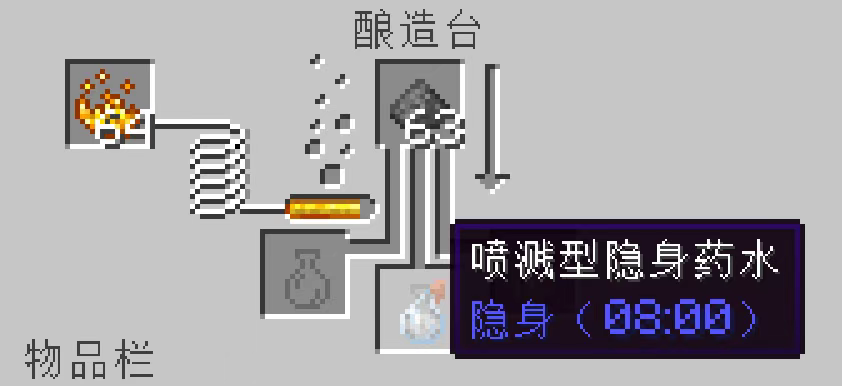 minecraft国际版