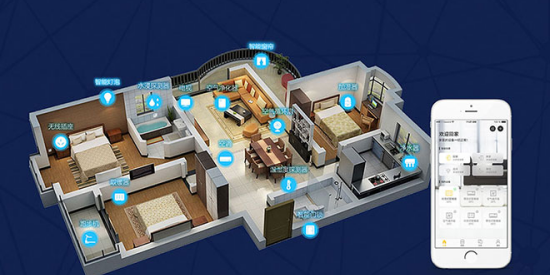 智能家居app大全