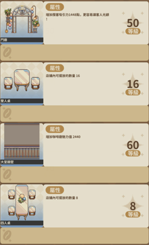 非日常邂逅故事