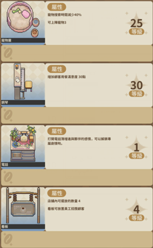 非日常邂逅故事