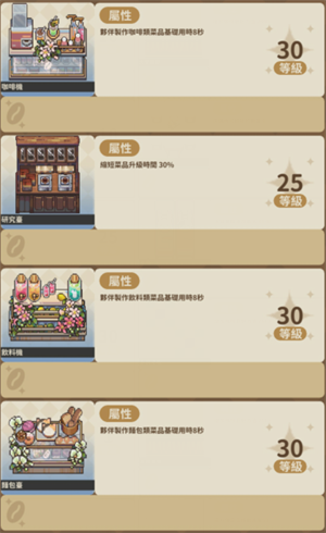 非日常邂逅故事