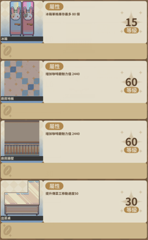 非日常邂逅故事