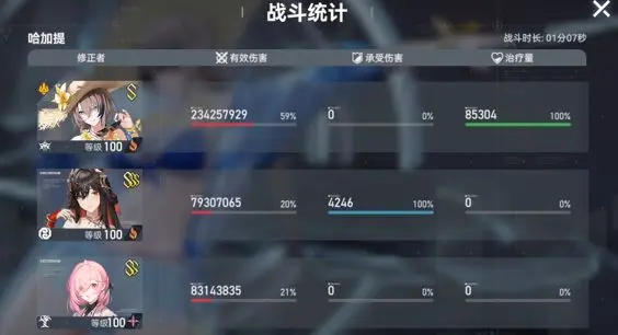 深空之眼