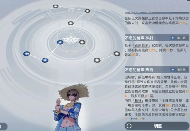 深空之眼