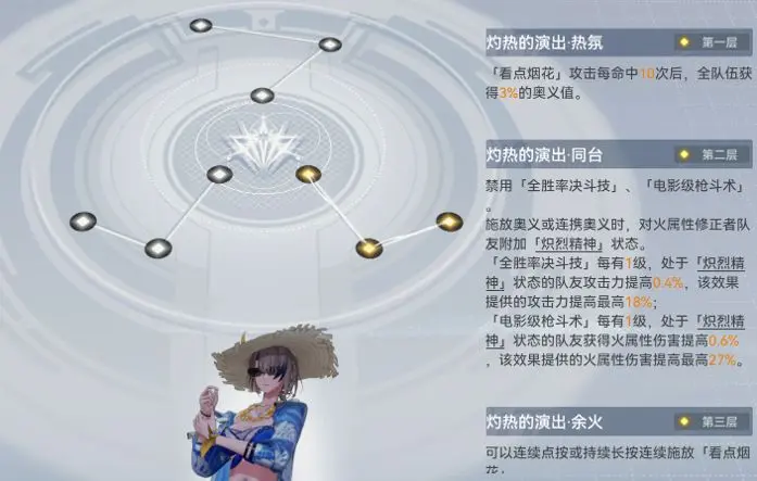 深空之眼