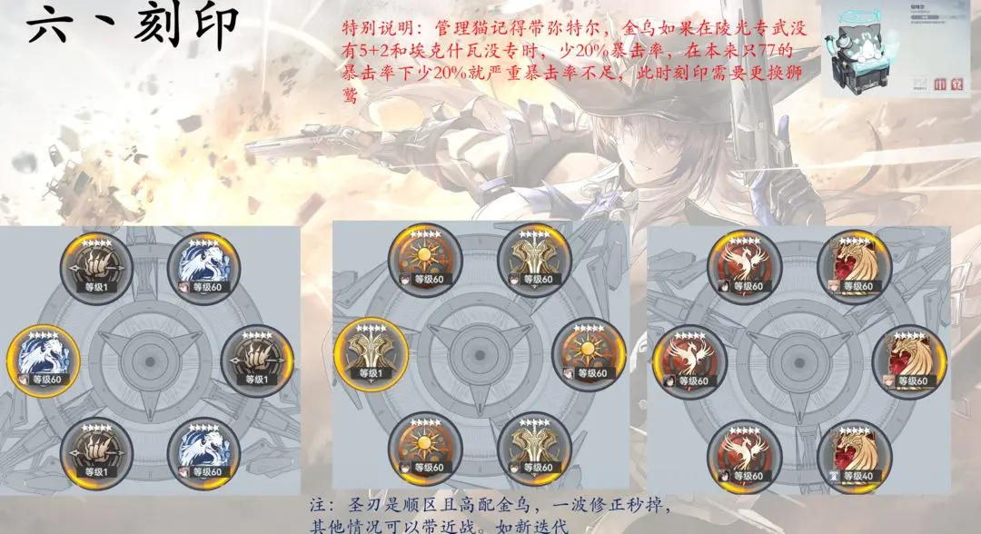 深空之眼