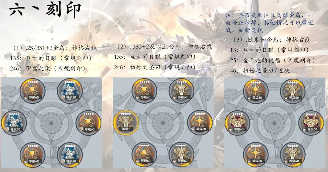 深空之眼
