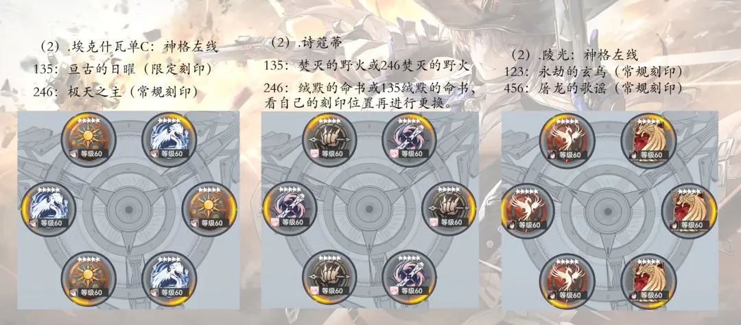 深空之眼