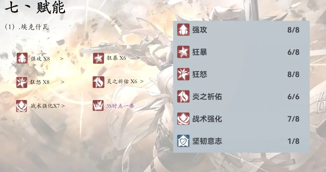 深空之眼