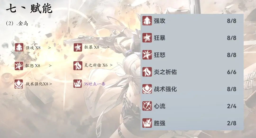 深空之眼