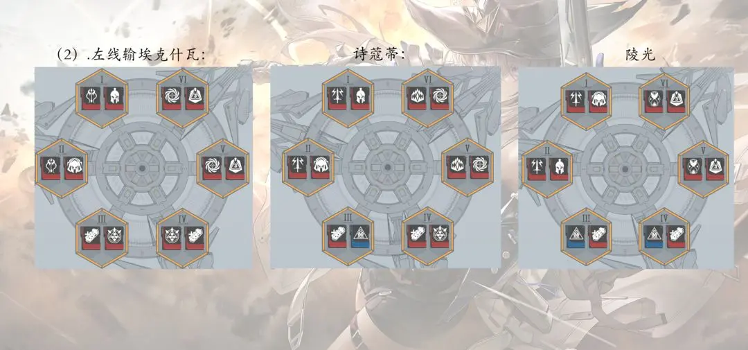 深空之眼