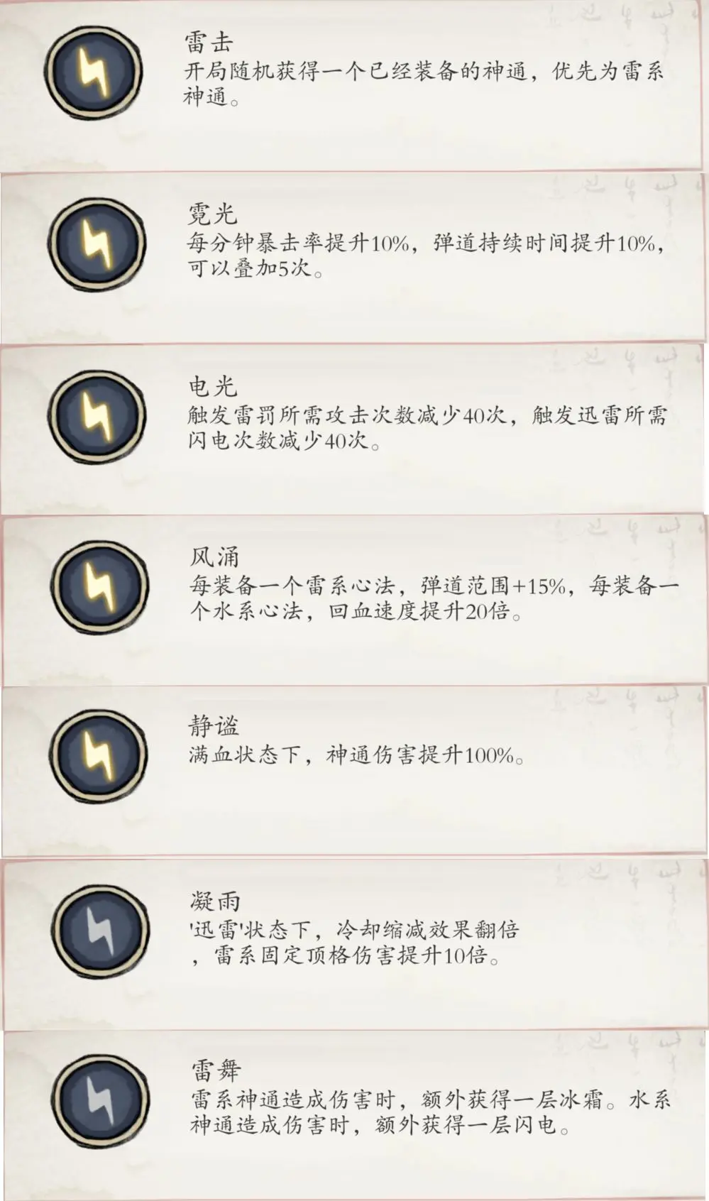 伏魔诀