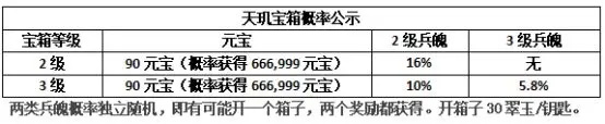 剑侠世界3