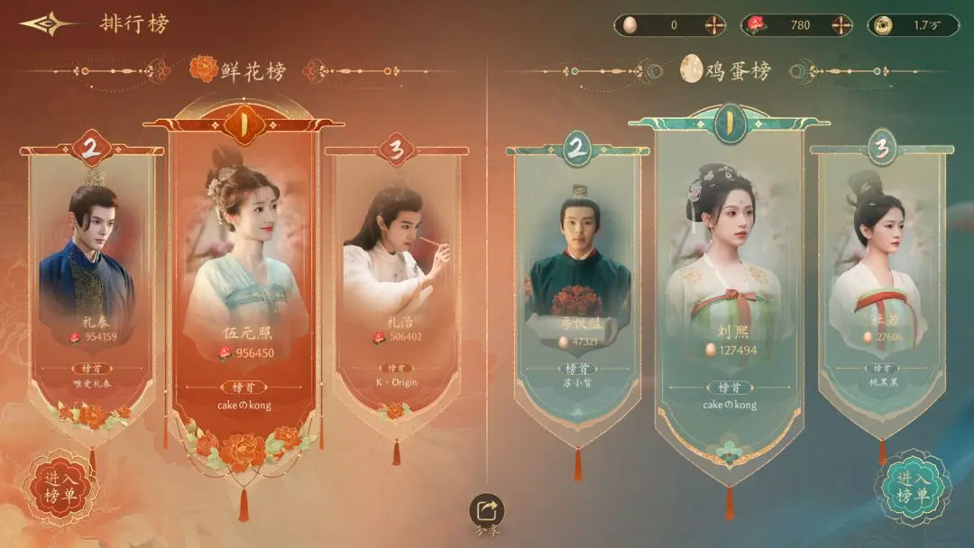 盛世天下之媚娘篇