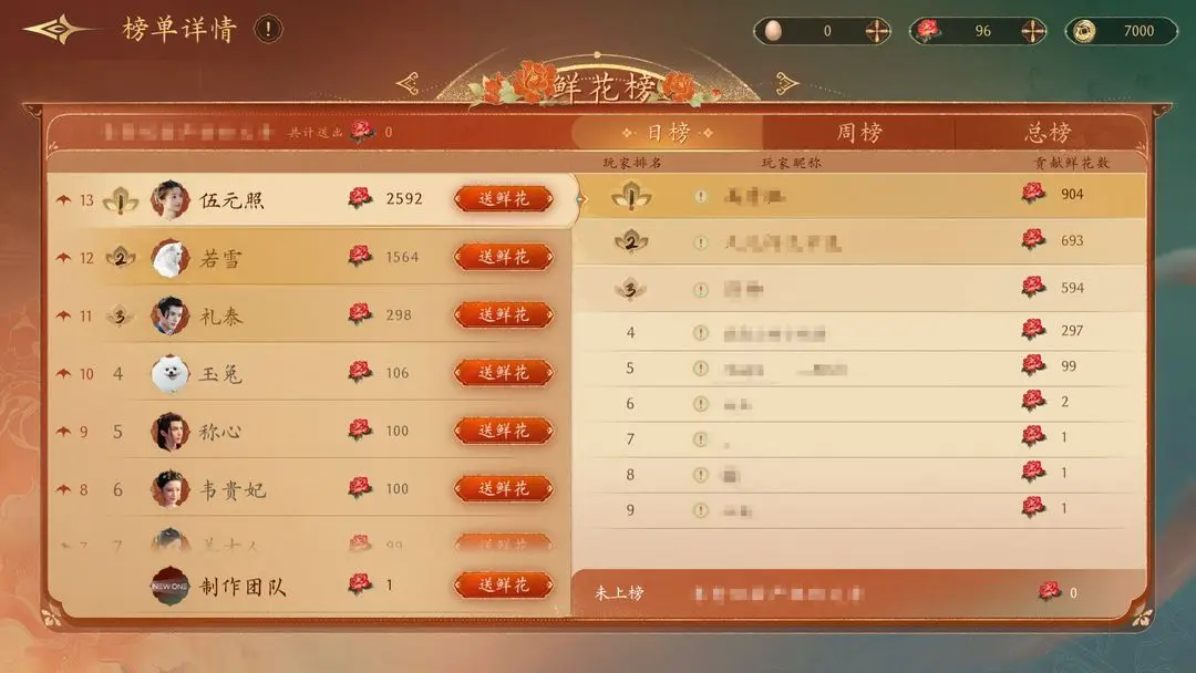 盛世天下之媚娘篇
