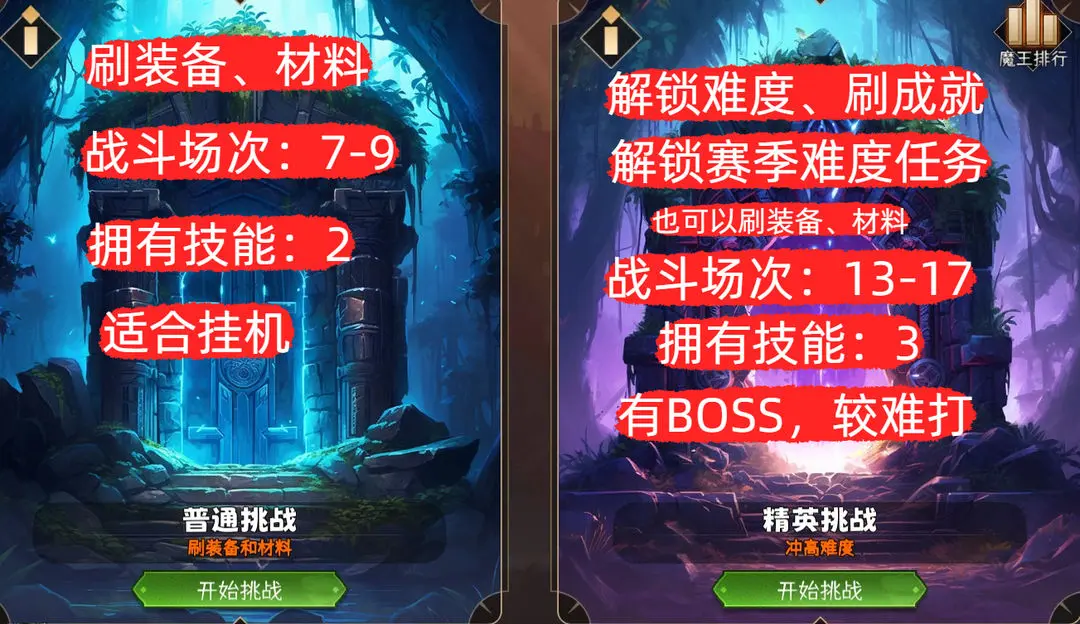 冒险寻宝然后打败魔王