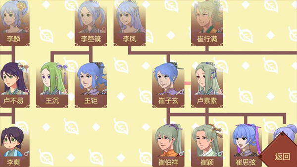 女帝的日常截图3