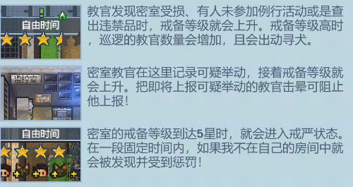 逃脱者困境突围