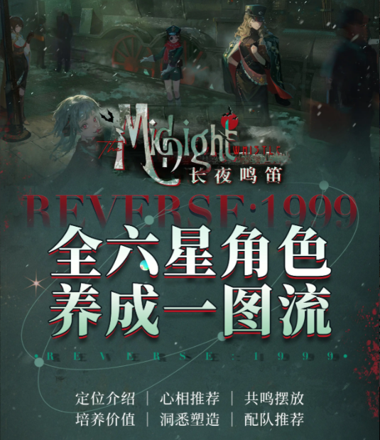 V3.1版本重返未来1999更新全6星角色