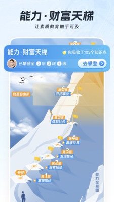 全知识截图2