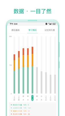 墨墨记忆卡
