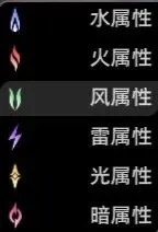 二重螺旋国际服