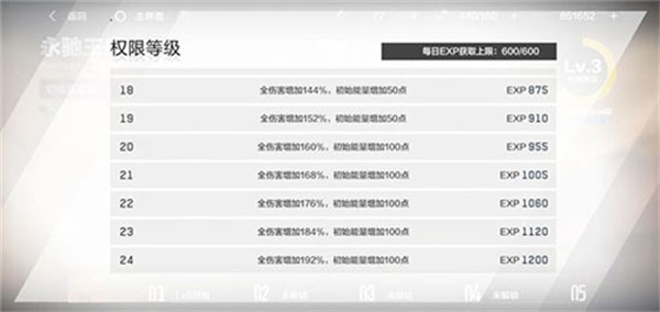云战双帕弥什