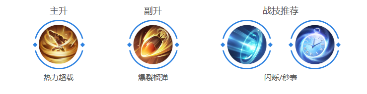 曙光英雄体验服