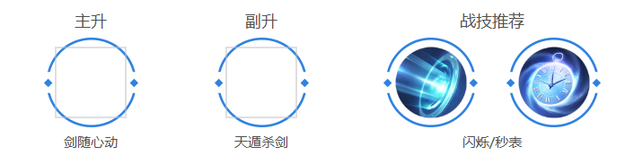 曙光英雄体验服
