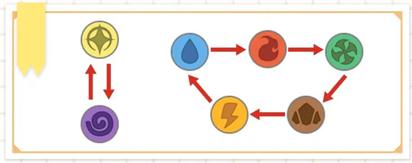 欢迎来到梦乐园