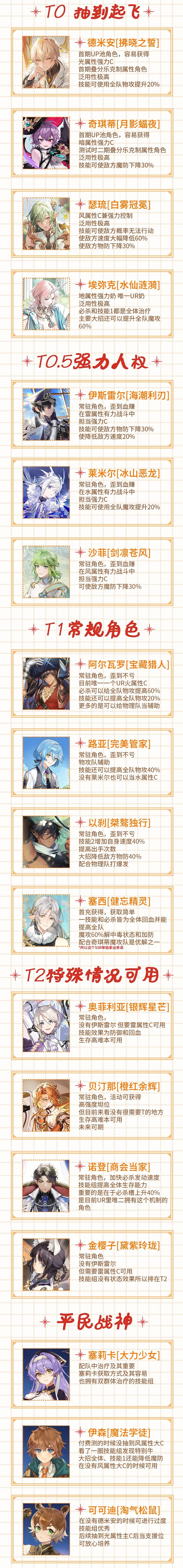 欢迎来到梦乐园