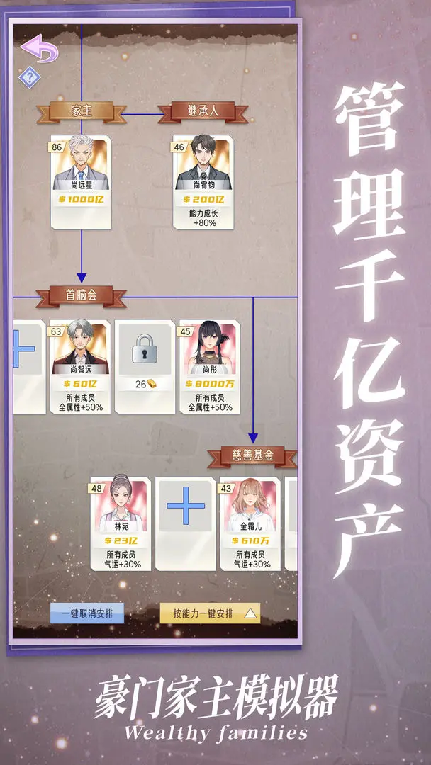 豪门家主模拟器截图2