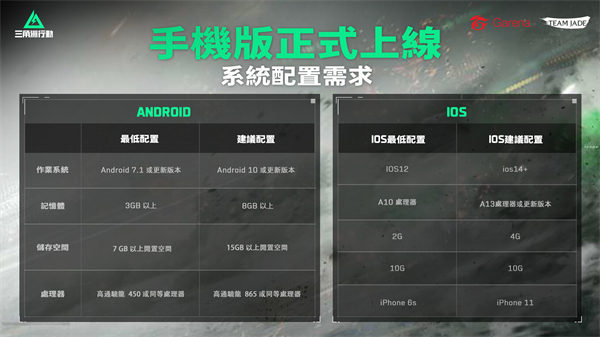 三角洲行动台服