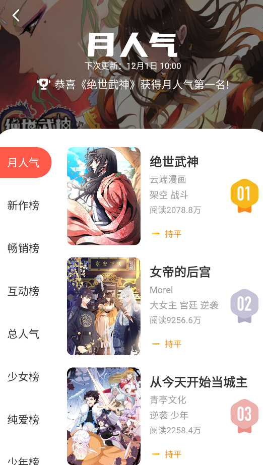 顶通漫画截图2