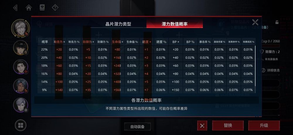 零始之门国际服