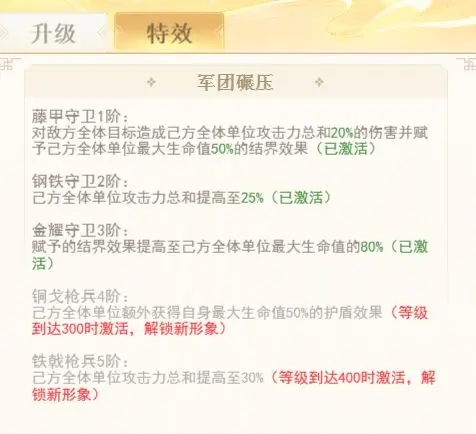 全民养成之女皇陛下