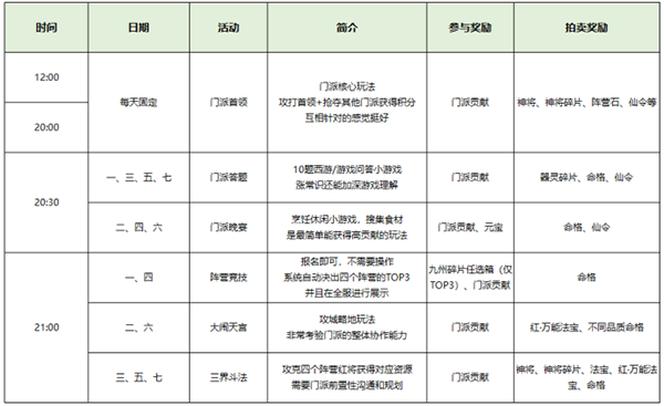 自在西游