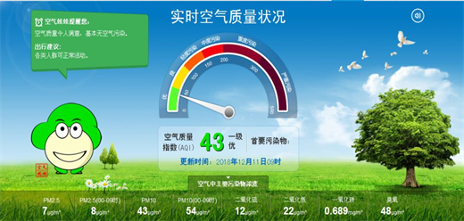 空气质量查询软件合集
