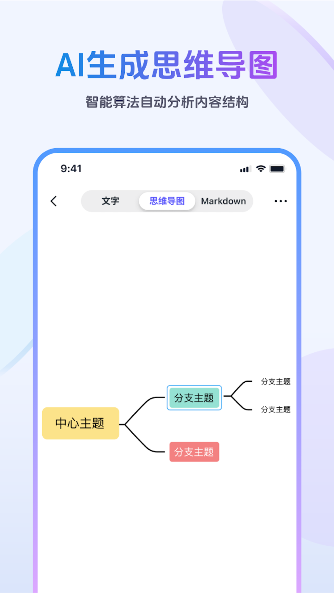 听图