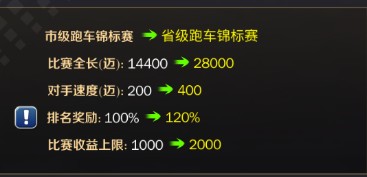 商道高手